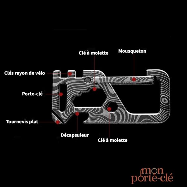 Multi Tools pour les aventuriers