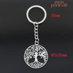Accessoire porte-clé Arbre de Vie, symbole de vie