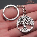 Porte-clé Arbre de Vie - L'Original