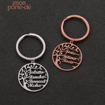 Accessoire clé stylé : Porte-Clé Arbre de Vie