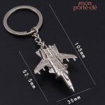 Porte-clé pratique sur le thème aéronautique