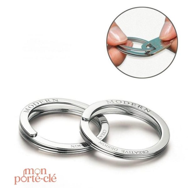 Accessoire compact : Porte-Clé Multifonction