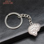 Porte-Clé amusant, idée cadeau originale