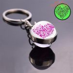 Accessoire cœur lumineux, parfait pour les clés
