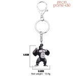 Porte-clé gorille original, un compagnon quotidien charmant