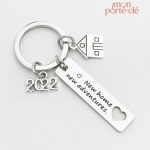 Porte-Clé Maison, solution astucieuse pour organiser vos clés