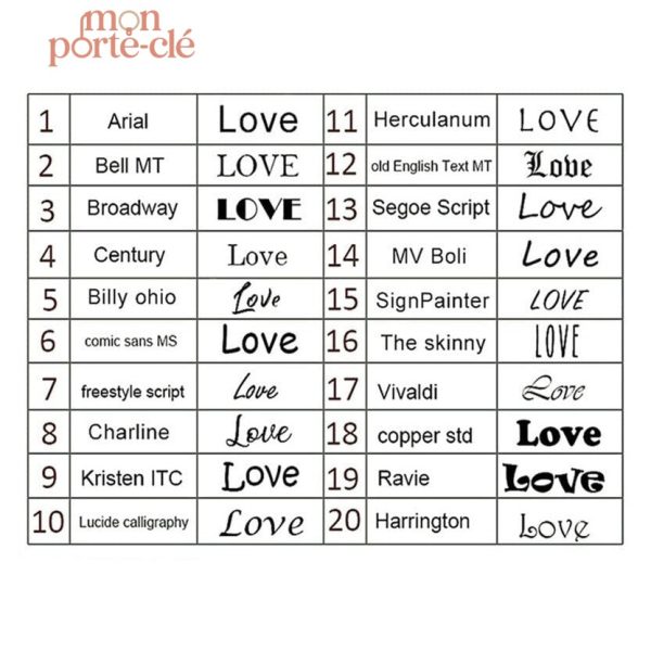 Porte-clé au style militaire, un cadeau mémorable