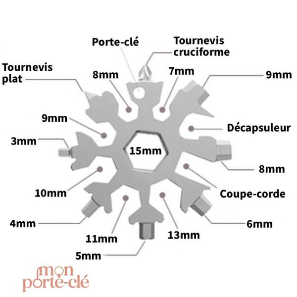 Flocon en acier : accessoire clé innovant