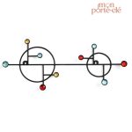 Porte-Clé Mural L'Astrologue Déco