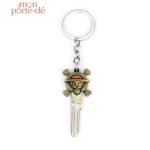 Porte-Clé One Piece pratique et original