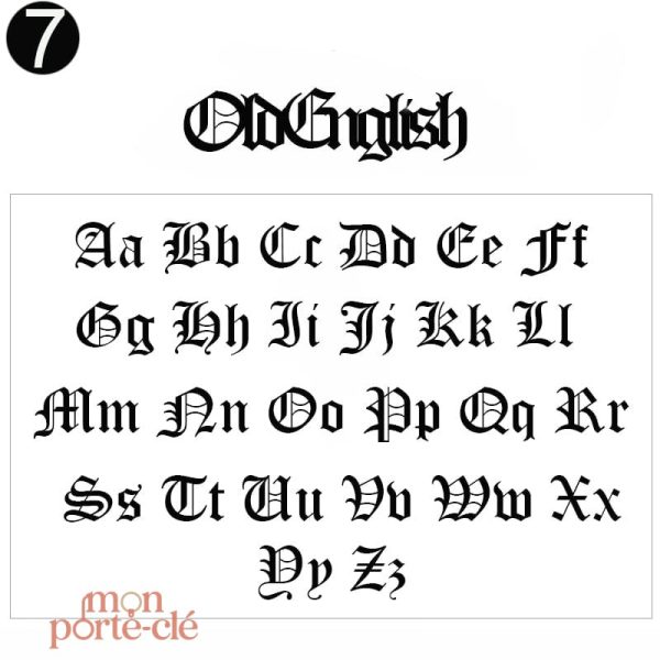 Porte-Clé 3D pour anniversaires