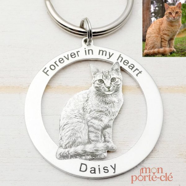 Accessoire porte-clé animal personnalisé