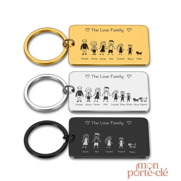 Porte-clé personnalisé pour un cadeau unique