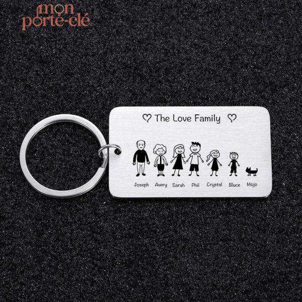 Porte-clé avec noms de famille gravés, idée cadeau