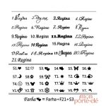 Porte-Clé personnalisé, souvenir photo original