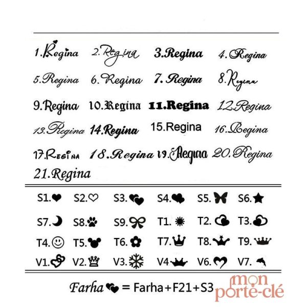 Porte-Clé personnalisé, souvenir photo original