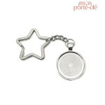 Cadeau unique pour la fête des pères