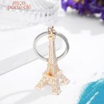 Porte-clé original en forme de monument emblématique