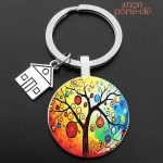 Porte-clé Maison avec touche artistique raffinée