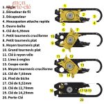 Outil 20 en 1 pratique pour les activités quotidiennes