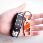 Porte-clé fonctionnel adapté aux professionnels